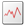 The Metrics Icon